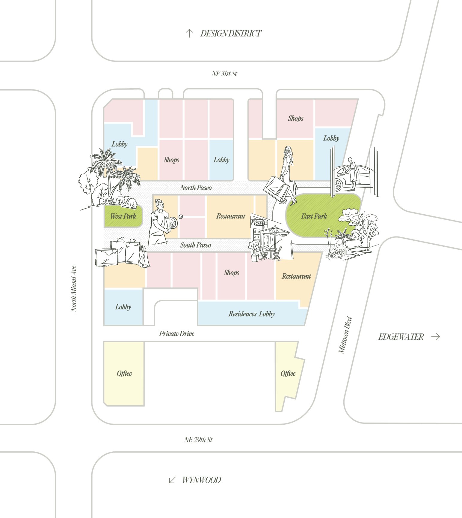 Midtown Park site plan — West Park, East Park, North and South Paseo, shops, restaurants, office, and residential lobbies